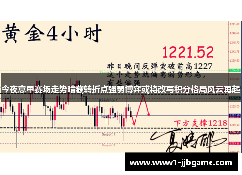 今夜意甲赛场走势暗藏转折点强弱博弈或将改写积分格局风云再起