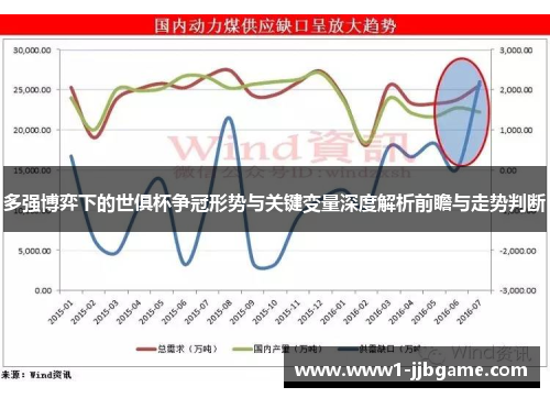 多强博弈下的世俱杯争冠形势与关键变量深度解析前瞻与走势判断