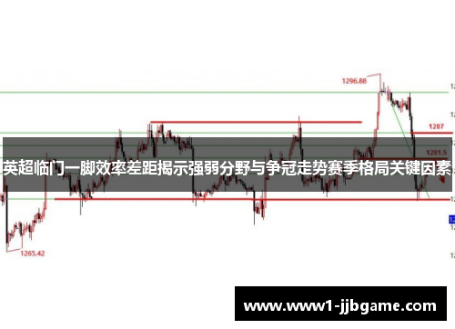 英超临门一脚效率差距揭示强弱分野与争冠走势赛季格局关键因素